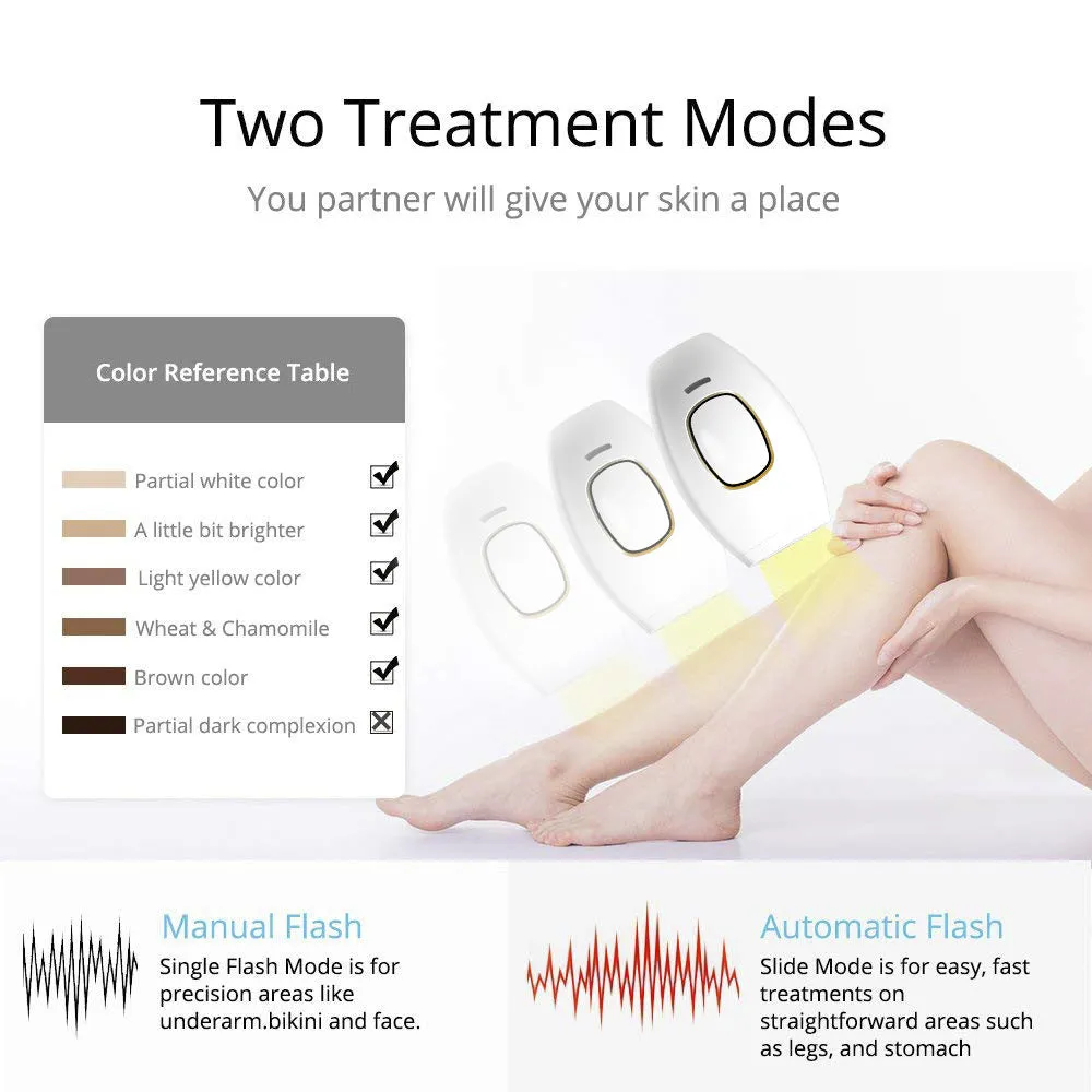 Hey Silky Skin Laser Hair Remover. Silky Smooth Results AT HOME! Never Deal With Painful Waxing Ever Again!!