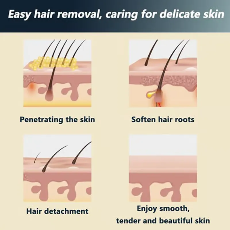 Limited Sale-Buy 2 Get 1 Free!Painless Full Body Hair Removal Cream 