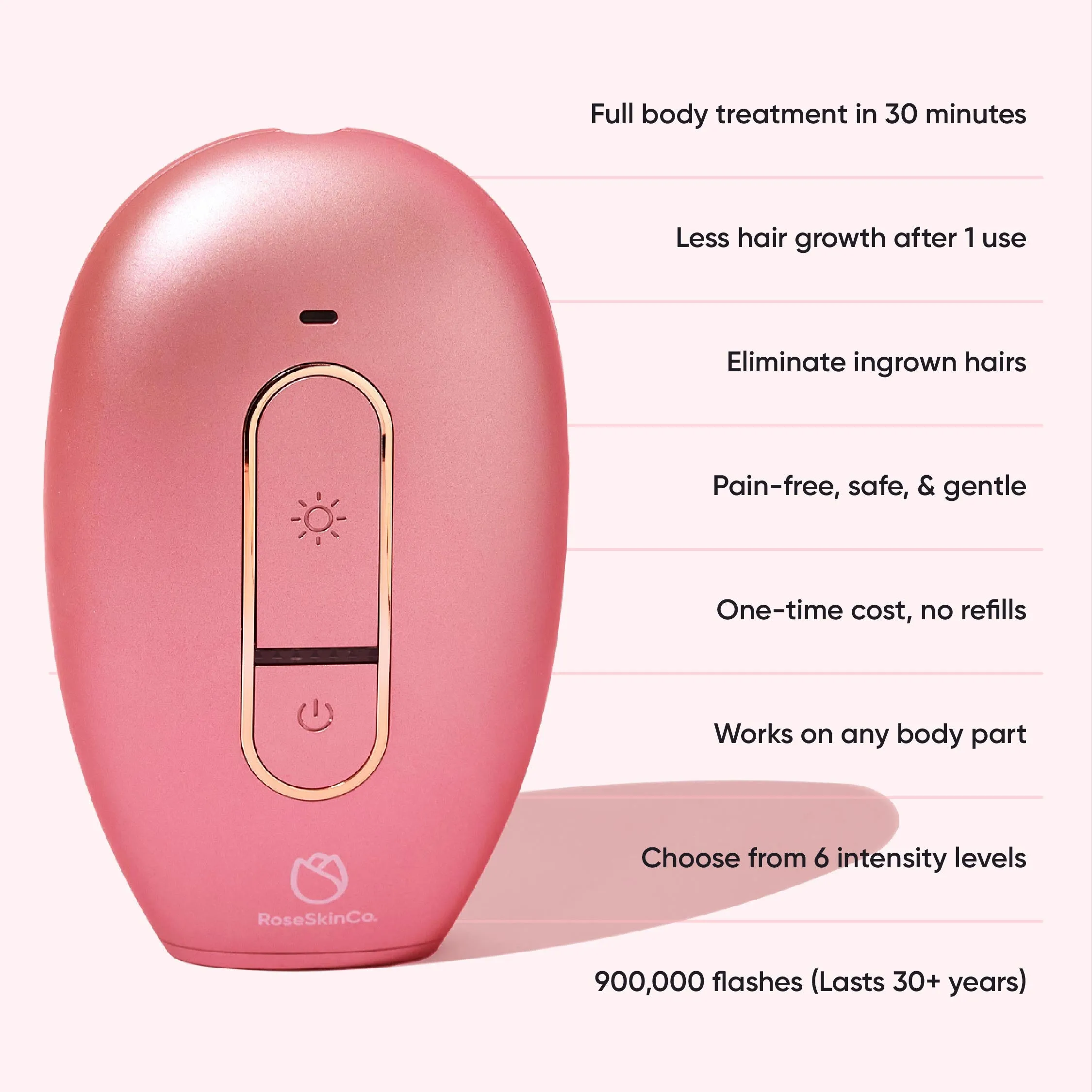 Silky Smooth  Routine (Lumi   4D   2 Gloves   Lotion)