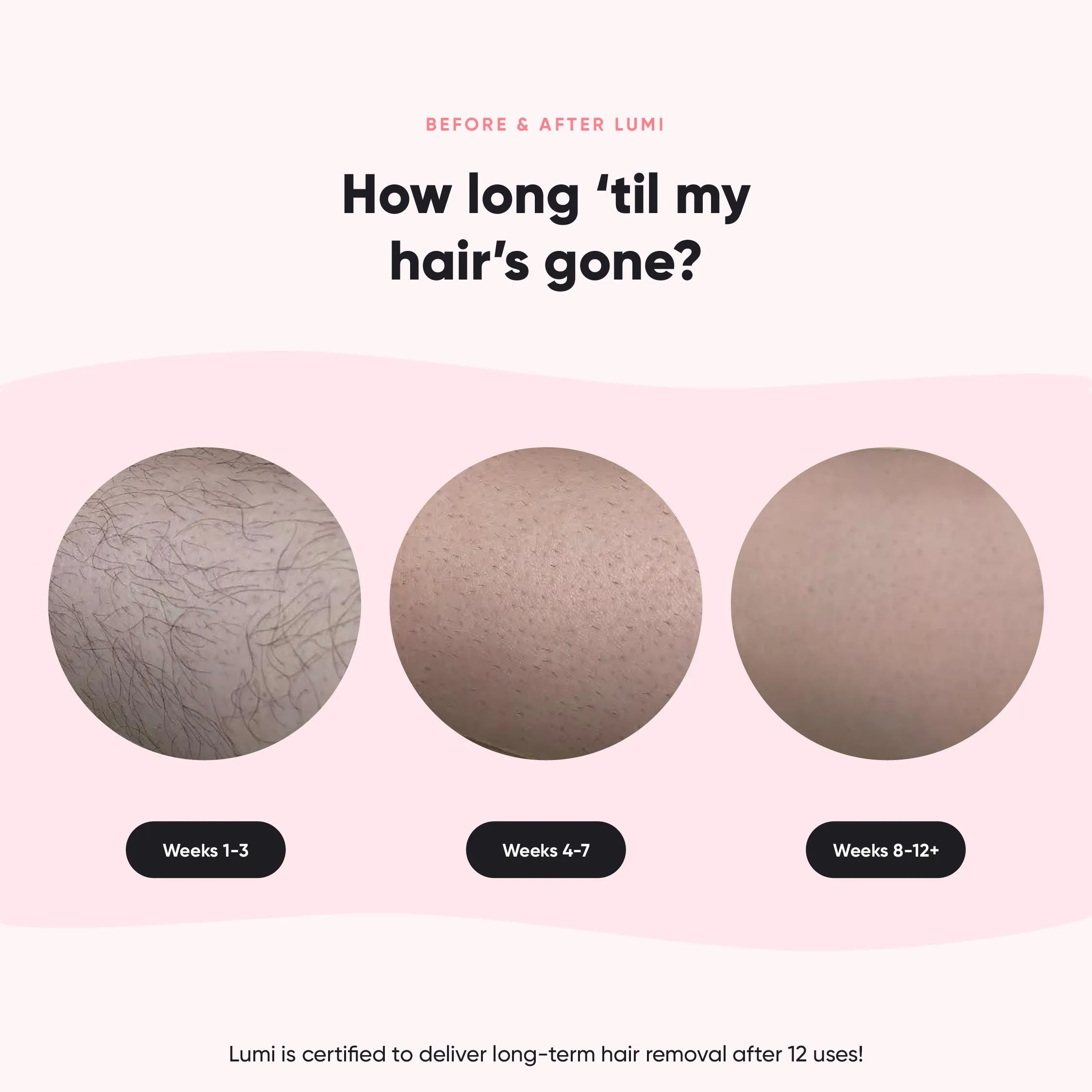 Silky Smooth  Routine (Lumi   4D   2 Gloves   Lotion)